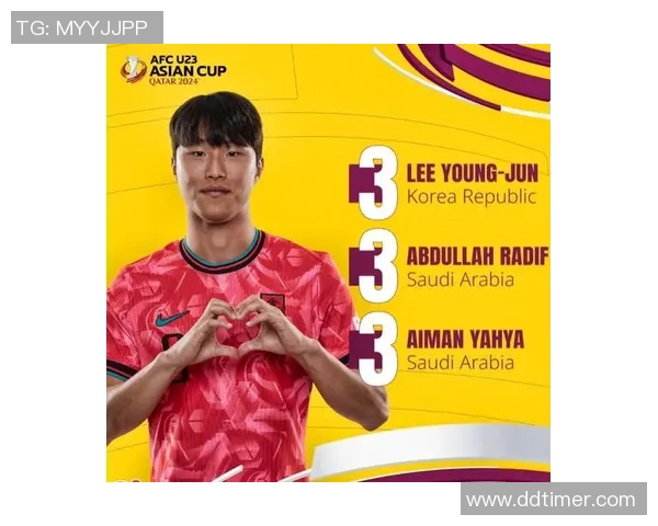 印尼U23与阿联酋U23激战在即谁能在亚洲青年赛中脱颖而出