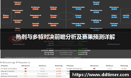 热刺与多特对决前瞻分析及赛果预测详解
